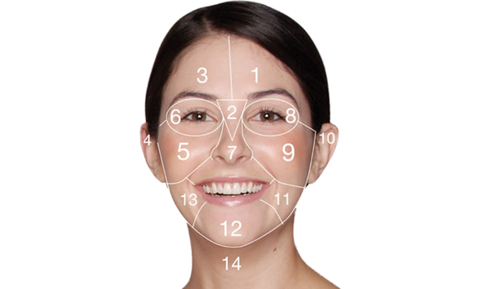 facemapping